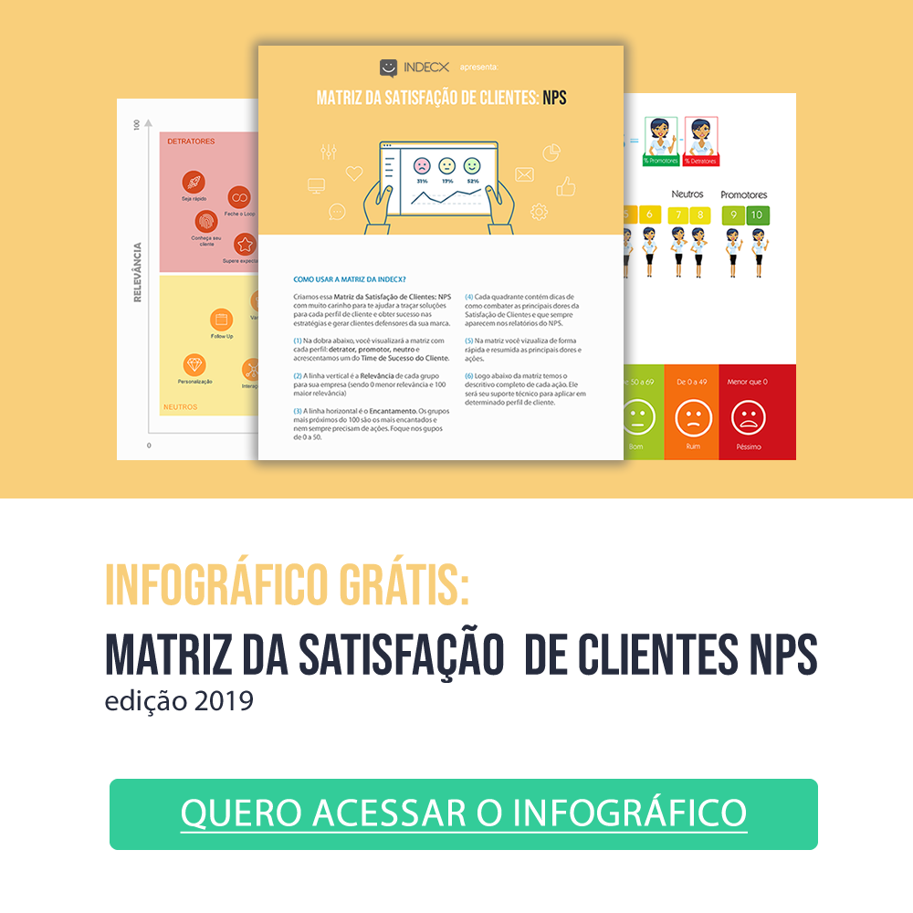 materiais-gratis-infografico-matriz-satisfacao-de-clientes-nps-indecx-cta-npsnews-blog